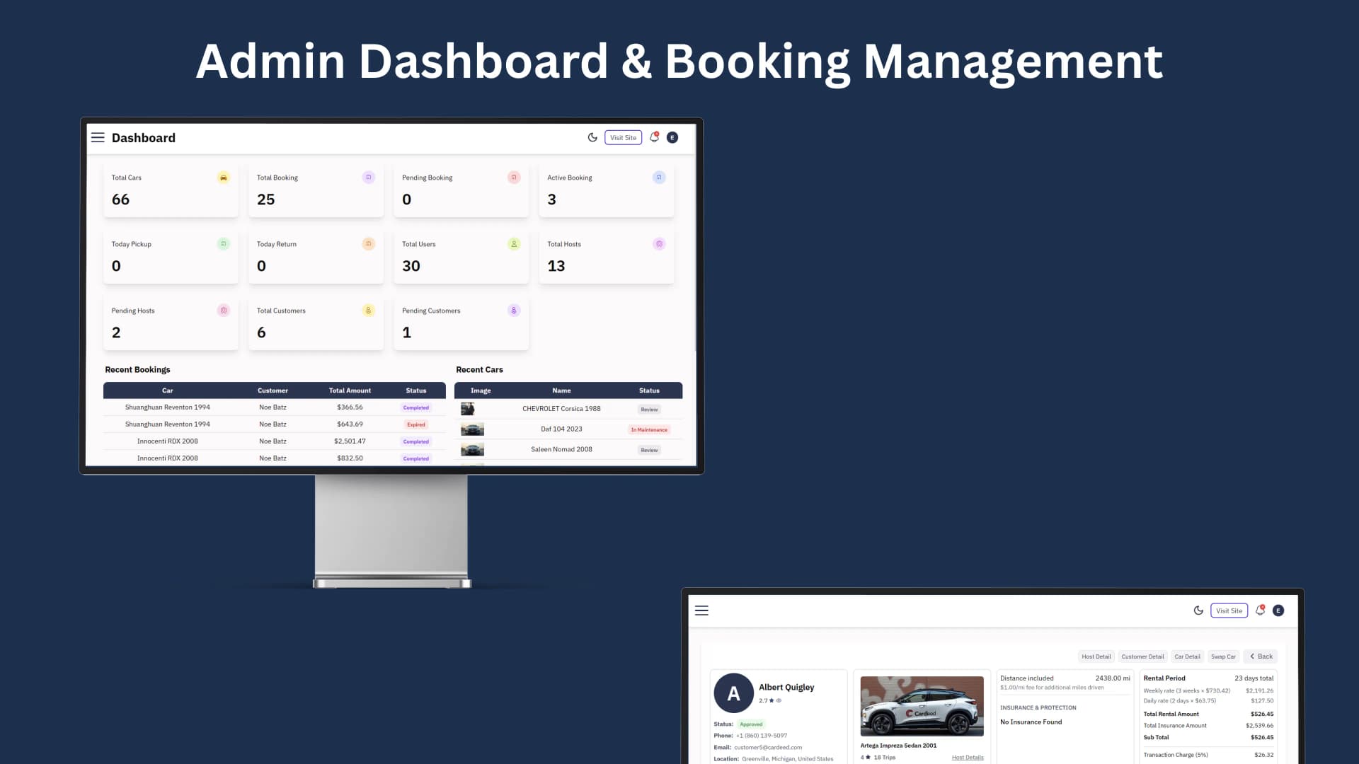Cardeed – Car Rental & Fleet Management Web Platform screenshot 3